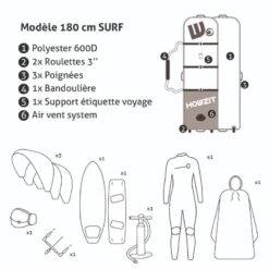 BOARDBAG KITESURF A ROULETTE 180 Cm -Le Surf Boutique boardbag kitesurf a roulette 180 cm 2