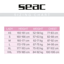 SEAC Combinaison Fem SENSE 3mm -Le Surf Boutique combinaison fem sense 3mm 2